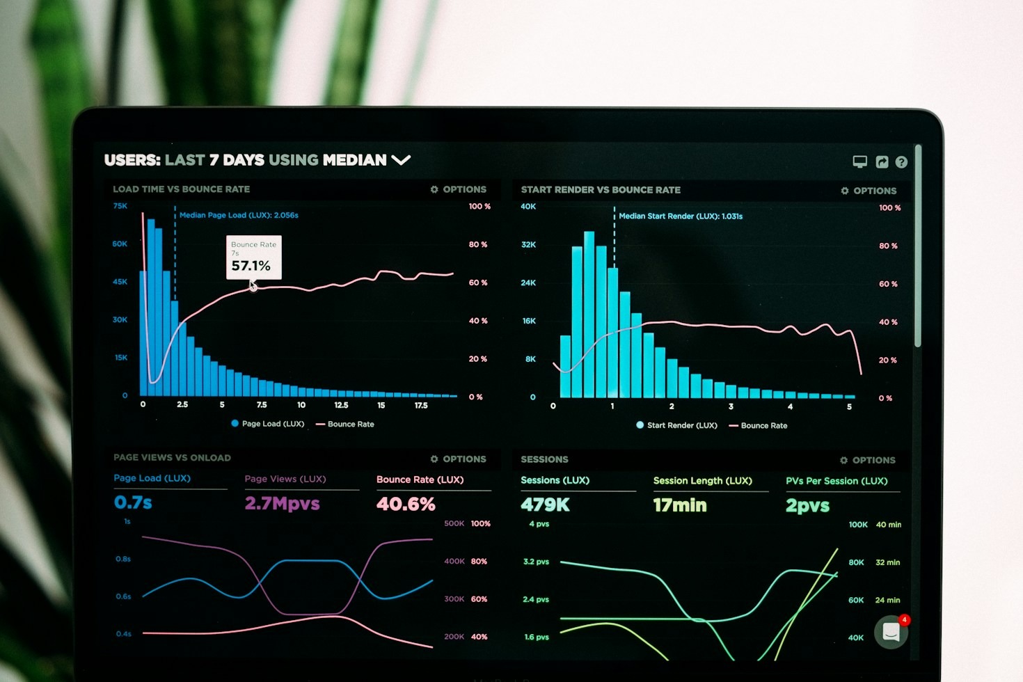 The Secrets Behind Crafting Irresistible Call-to-Actions